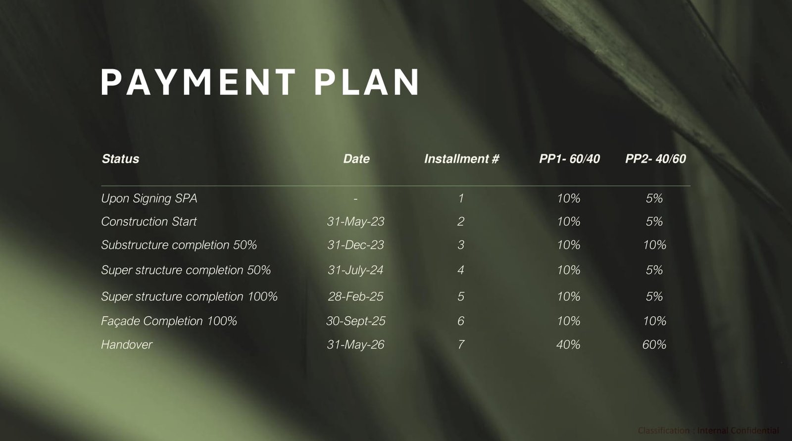 Yas Park Views Payment Plan-1.jpg